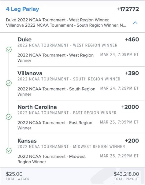 ncaa basketball parlay bets - College Basketball Picks and Predictions 